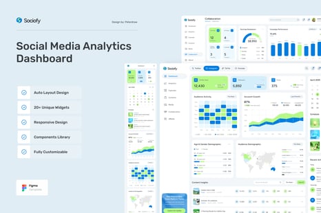 Sociofy - Social Media Analytics Dashboard - UX & UI Kits