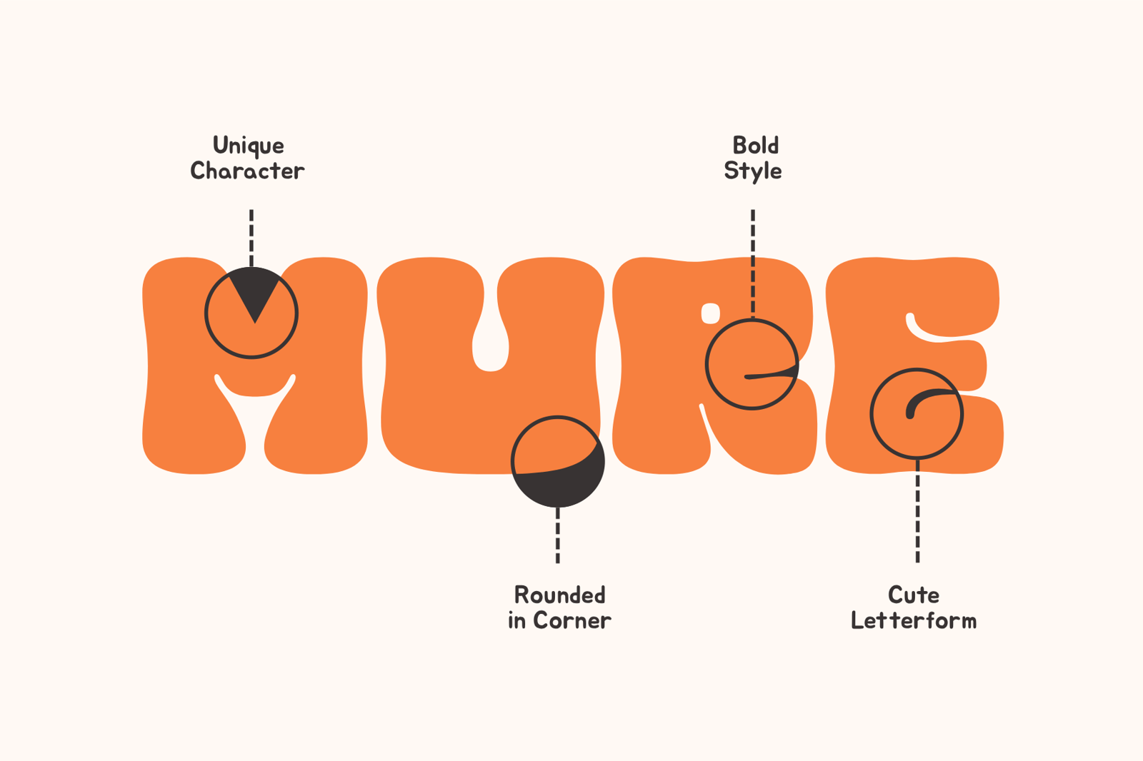 Mocha Mochi - Fat Fancy Display Font