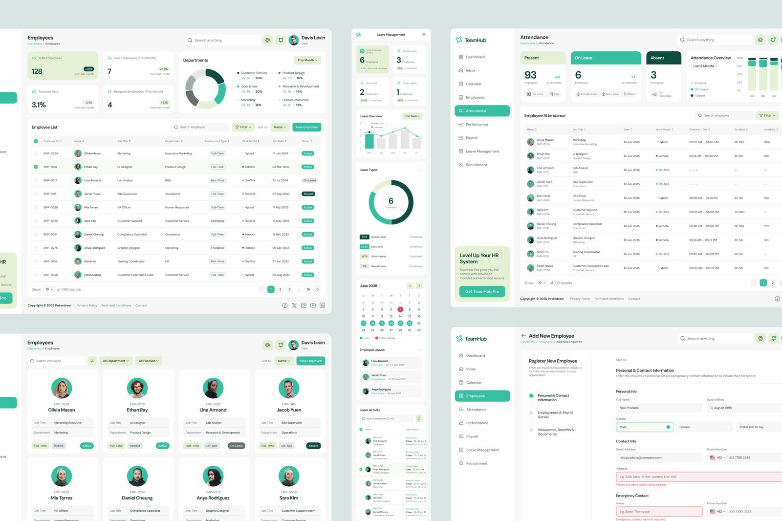 TeamHub – HR Management Dashboard UI Figma Template