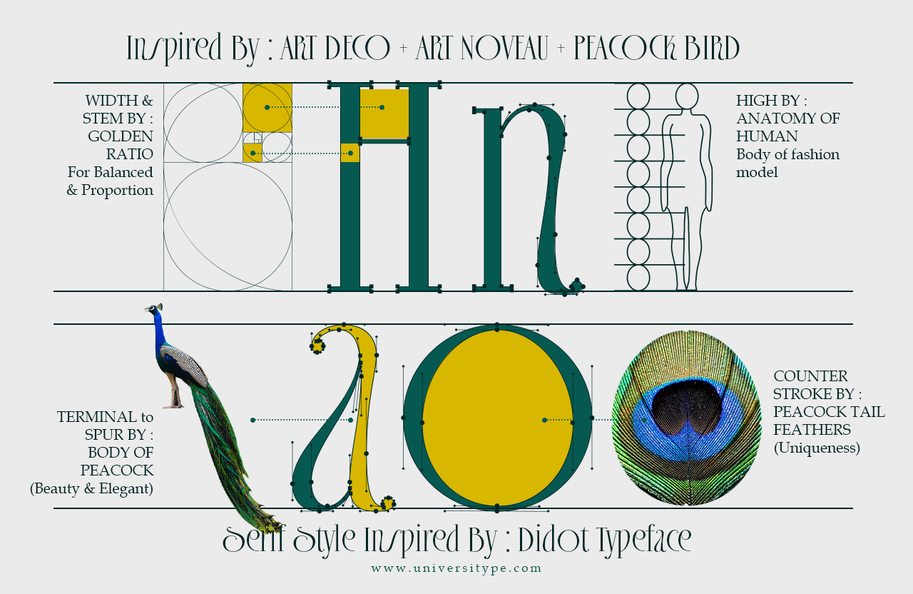 UT Sagora Glamour - A Luxury Serif Font