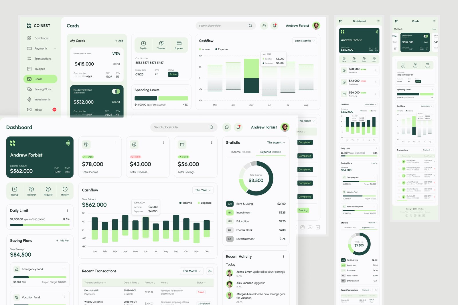 Coinest - Finance Management Dashboard
