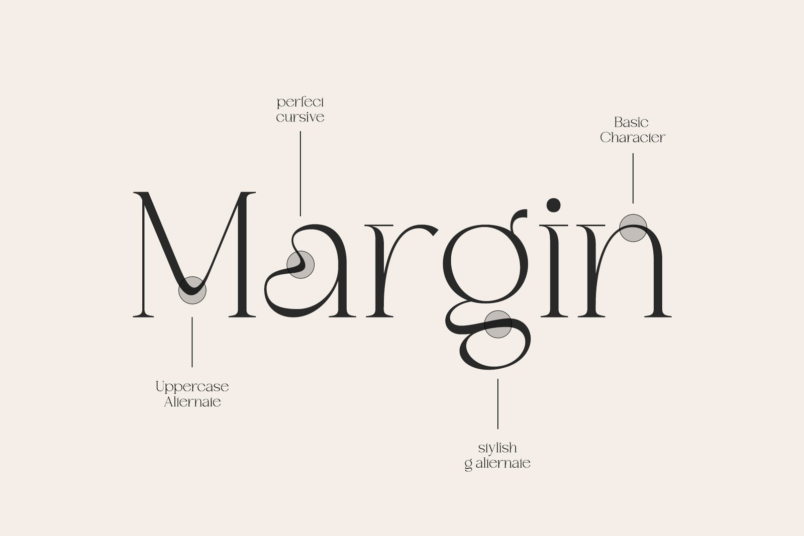 Chairo | Modern Serif Typeface