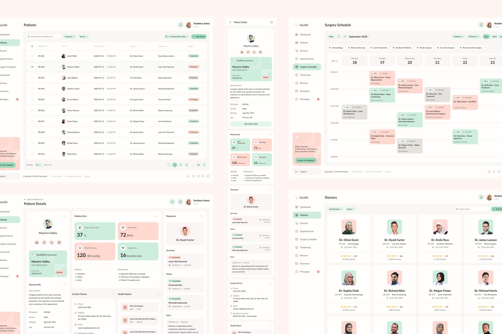 Byutie - Beauty Clinic Management Dashboard