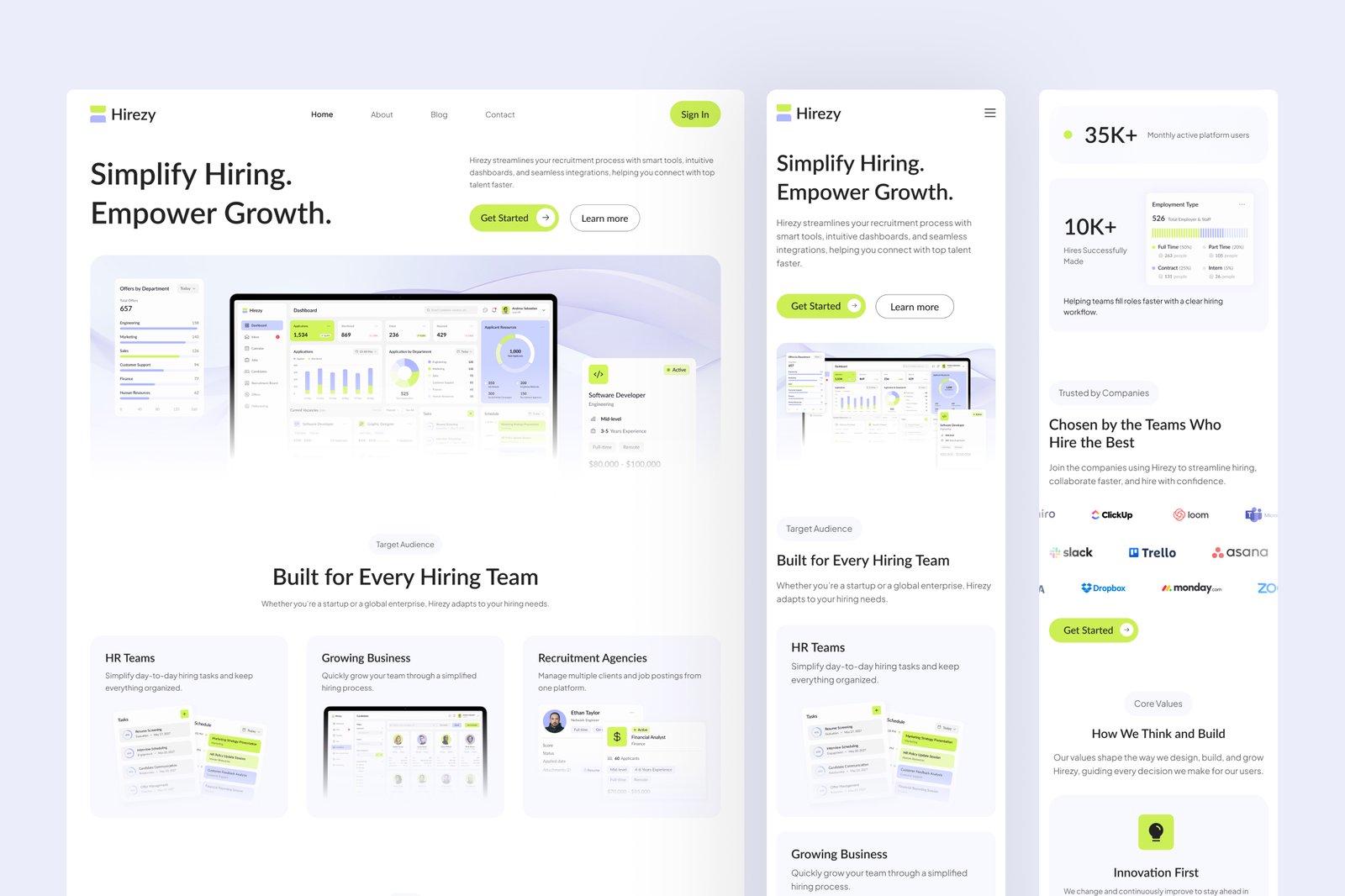 Hirezy – Recruitment SaaS Website UI Figma Template