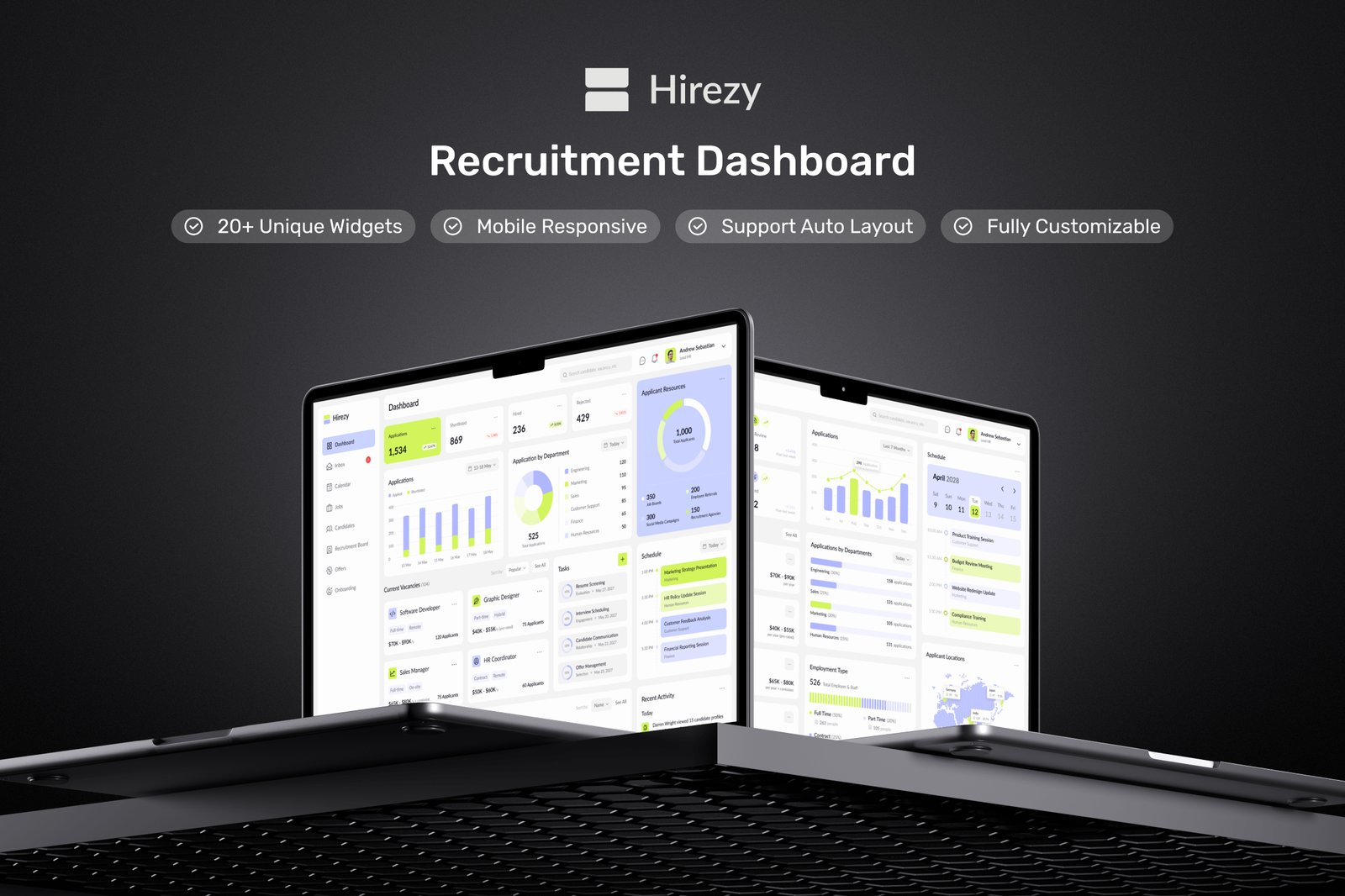 Hirezy - Recruitment Dashboard