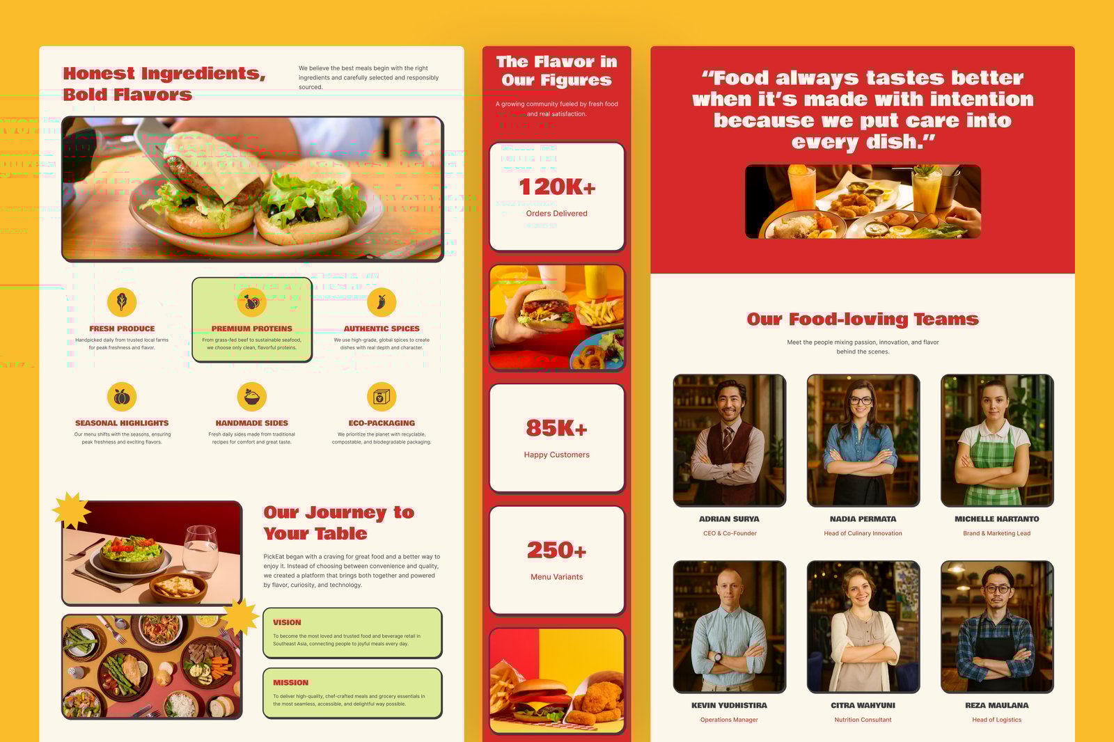 PickEat – Food Retail &amp; E-Commerce Website UI Figma Template