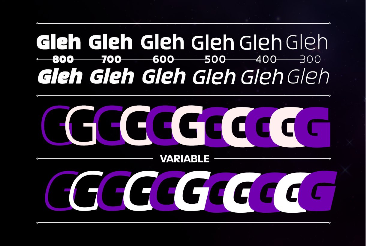 Gleh - Sans Serif Family Typeface