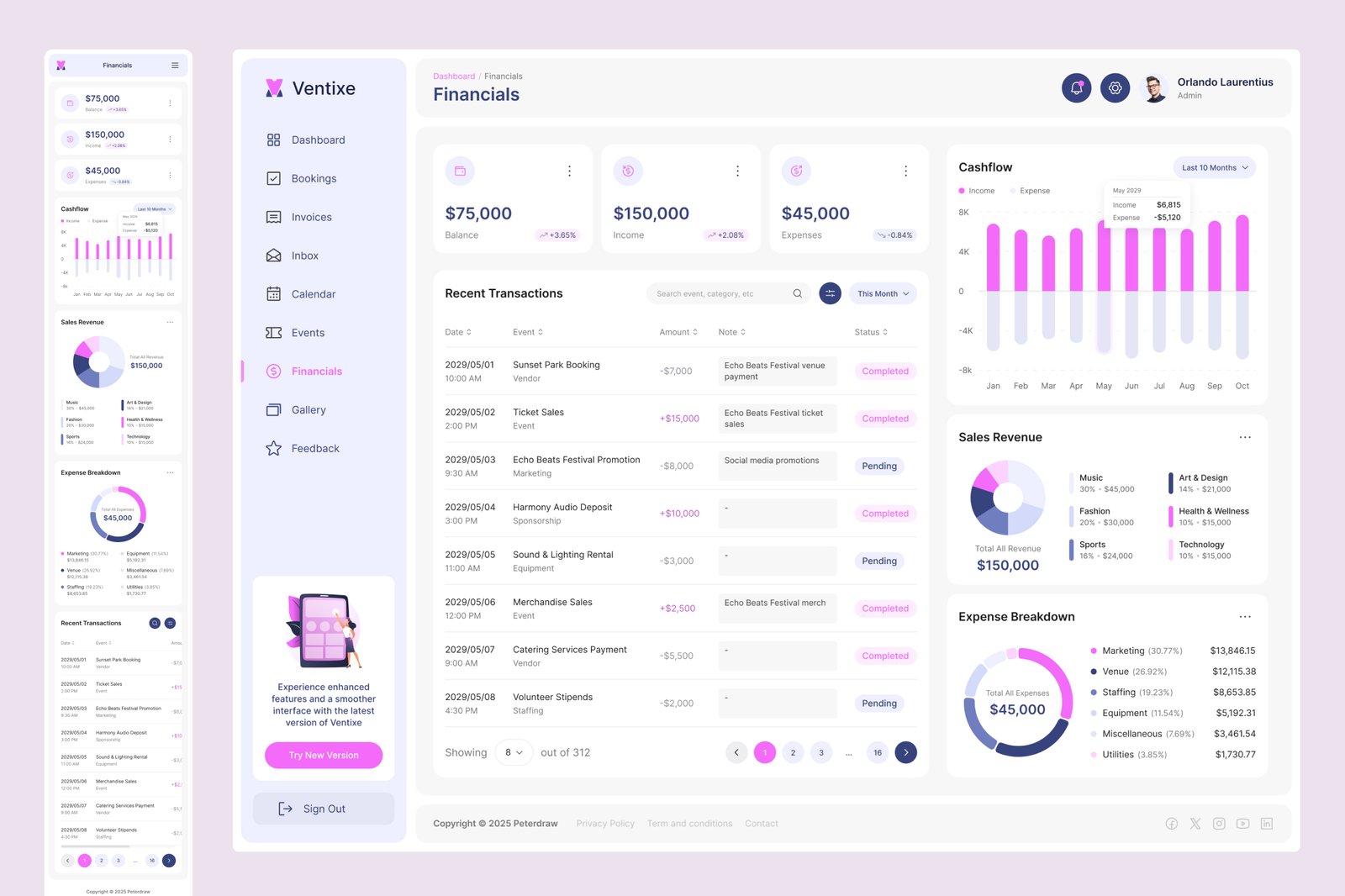 Ventixe - Event Management Dashboard