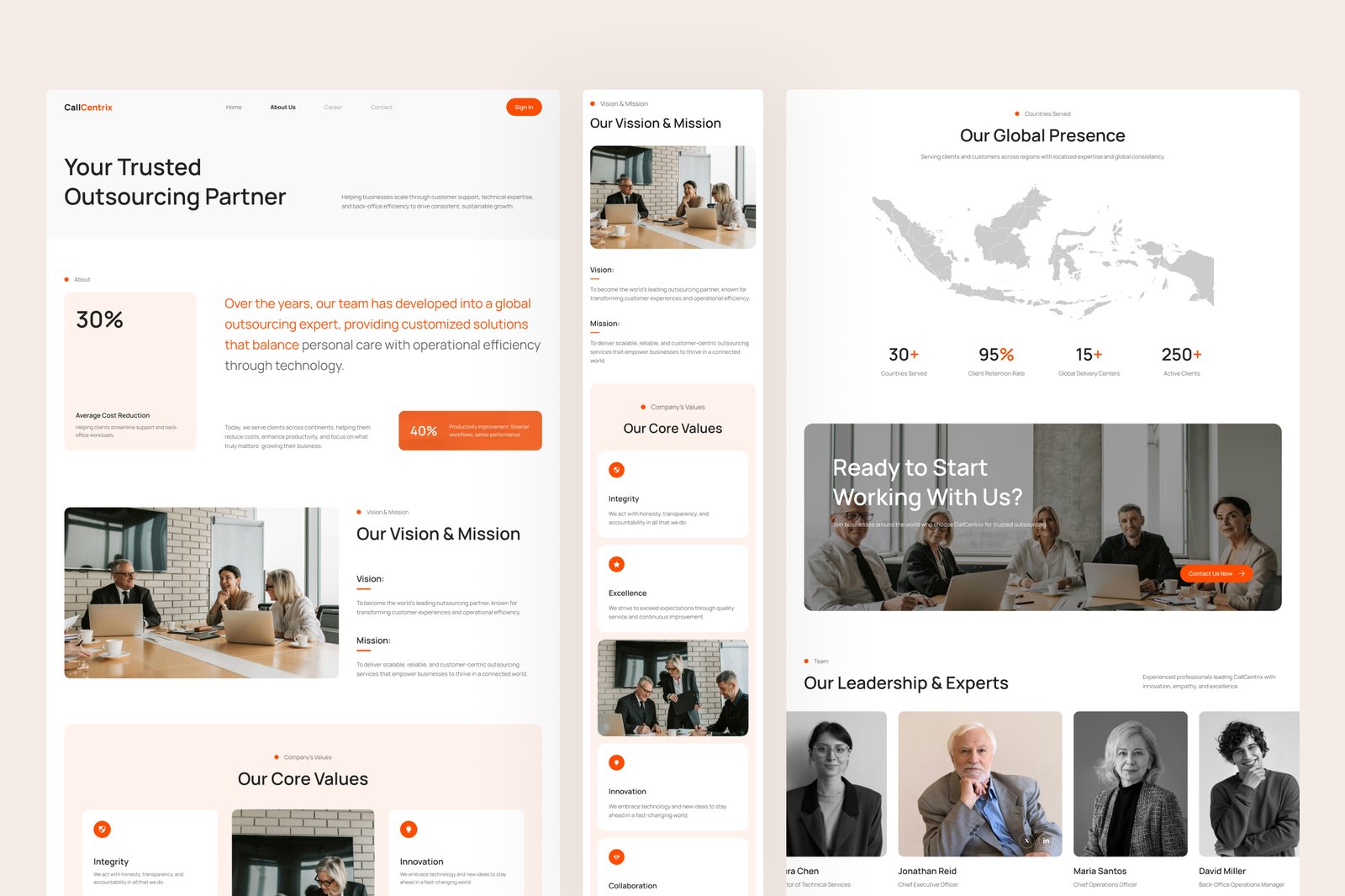 CallCentrix – Customer Support Website UI Figma Template