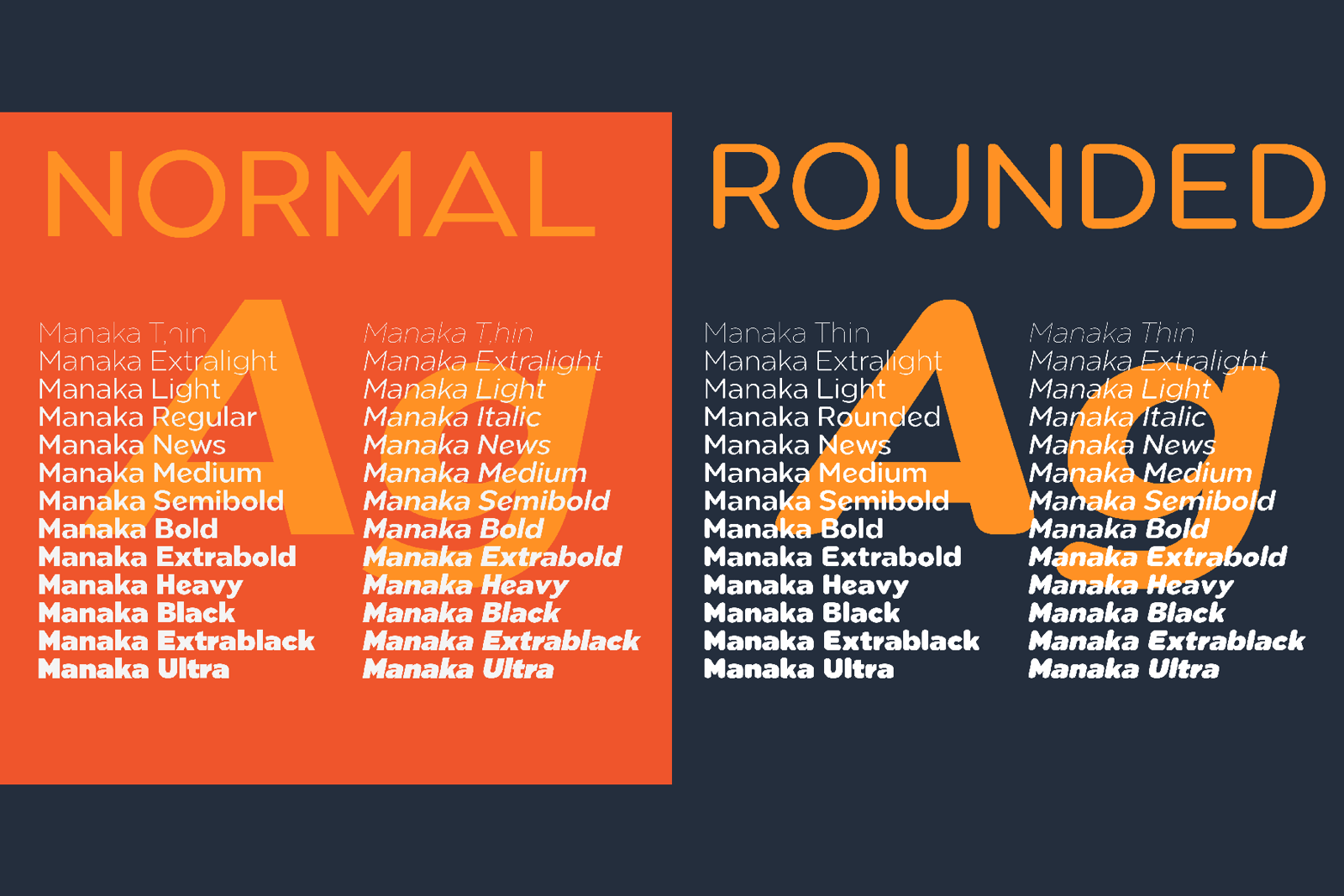 Pangi Rounded Font