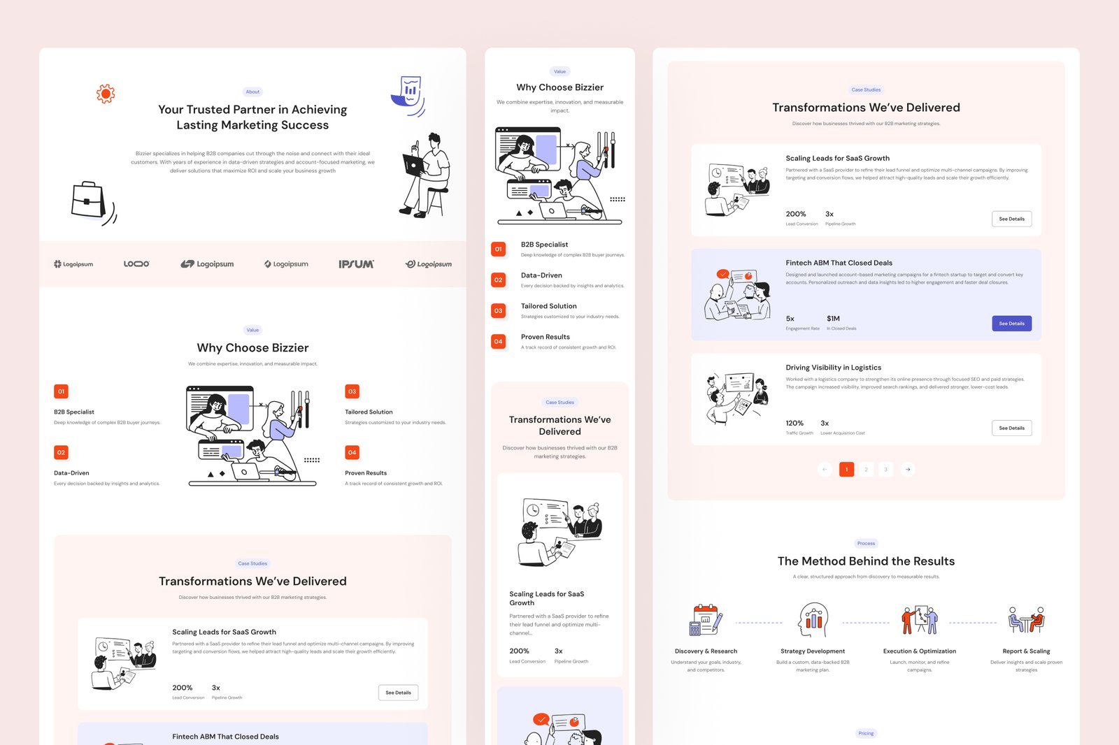 Bizzier - Marketing Agency Website UI Figma Template