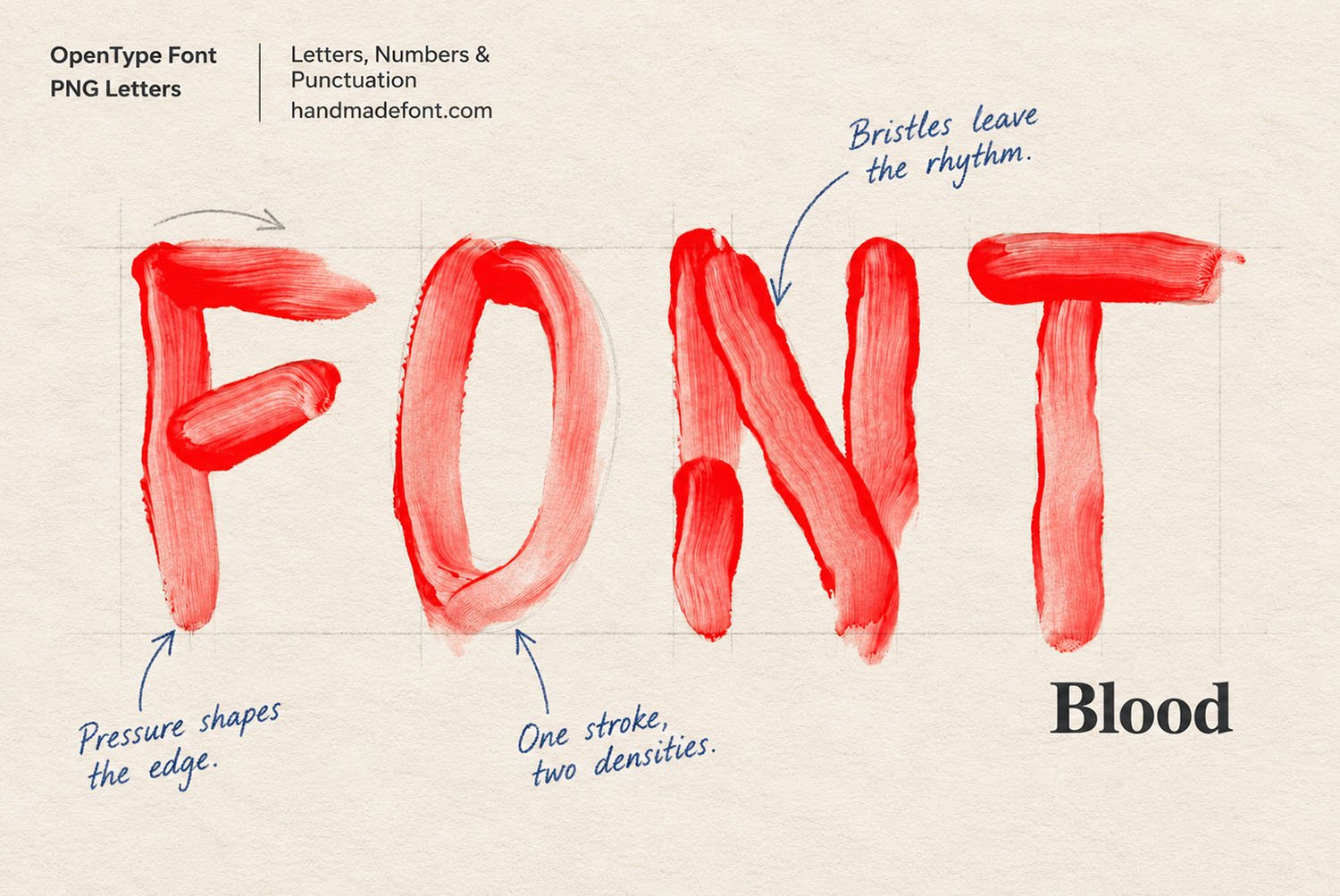 Blood Font