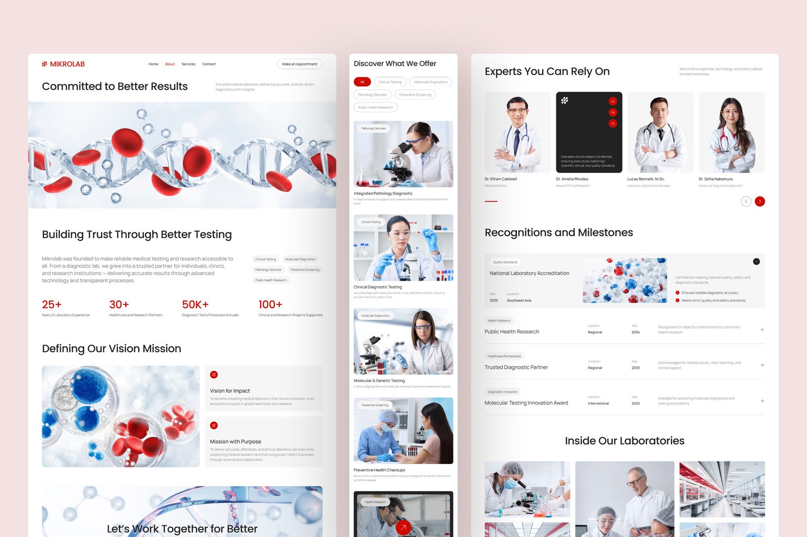 Mikrolab - Clinical Laboratory Website UI Figma Template