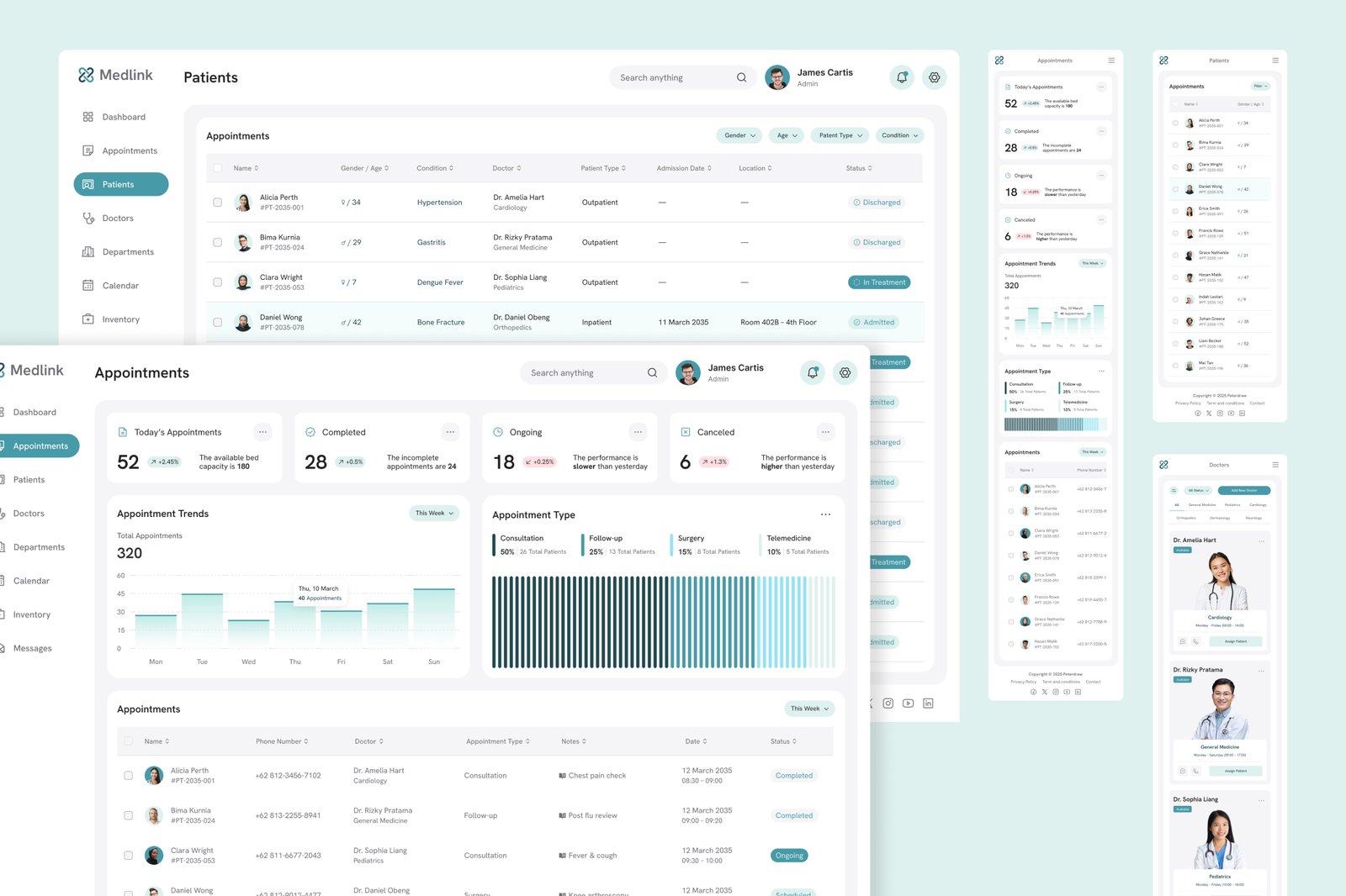 Medlink – Hospital Management Dashboard UI Figma Template