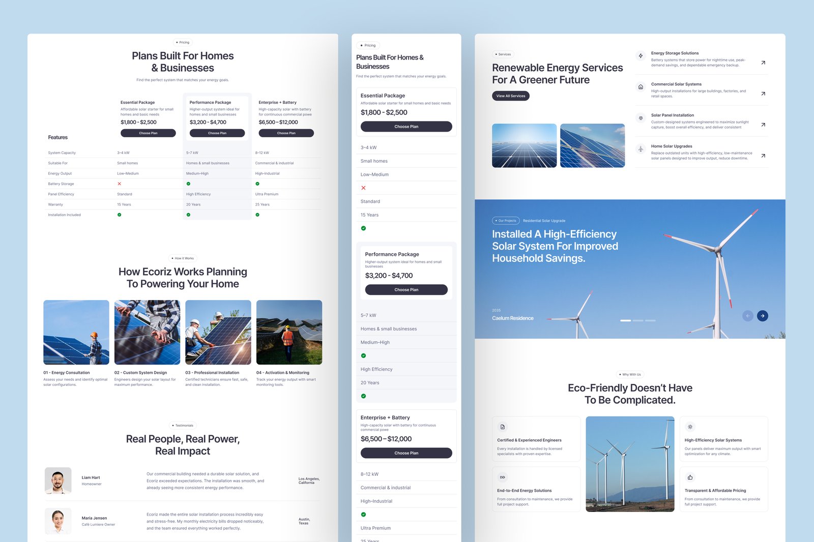 Ecoriz – Solar &amp; Renewable Energy Website UI Figma Template