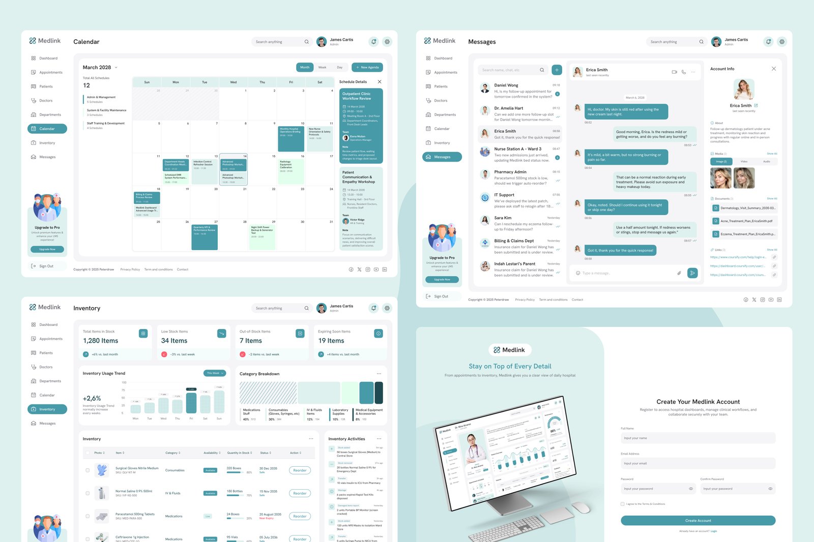 Medlink – Hospital Management Dashboard UI Figma Template