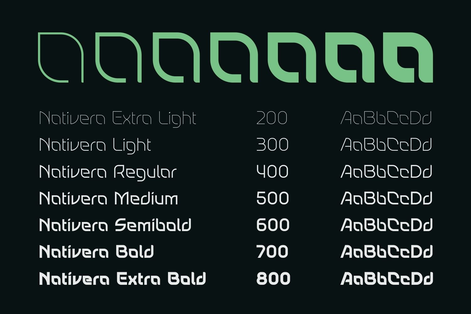 Nativera Font Family