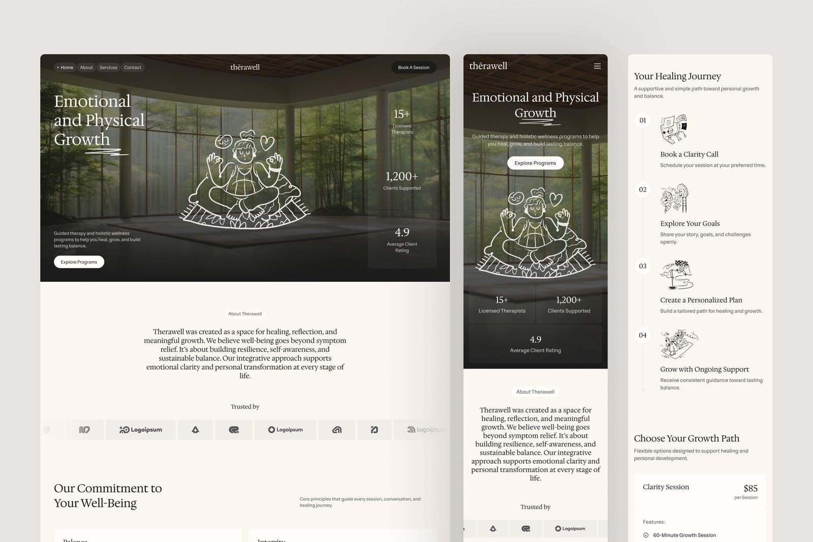 Therawell – Wellness &amp; Therapy Website UI Figma Template
