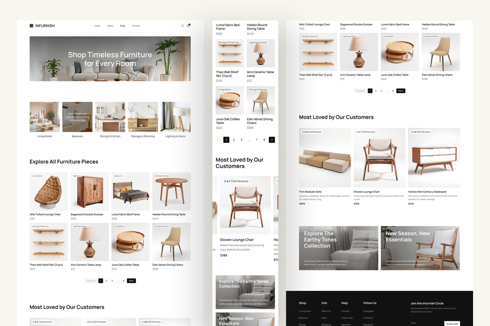 Infurnish - Furniture E-Commerce Website UI Figma Template