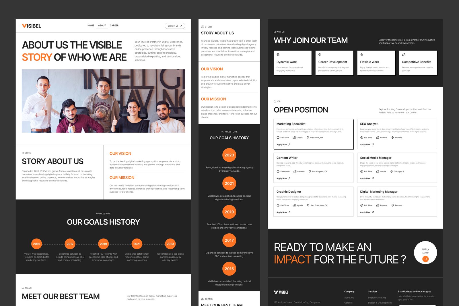 VisiBel - Digital Marketing Website