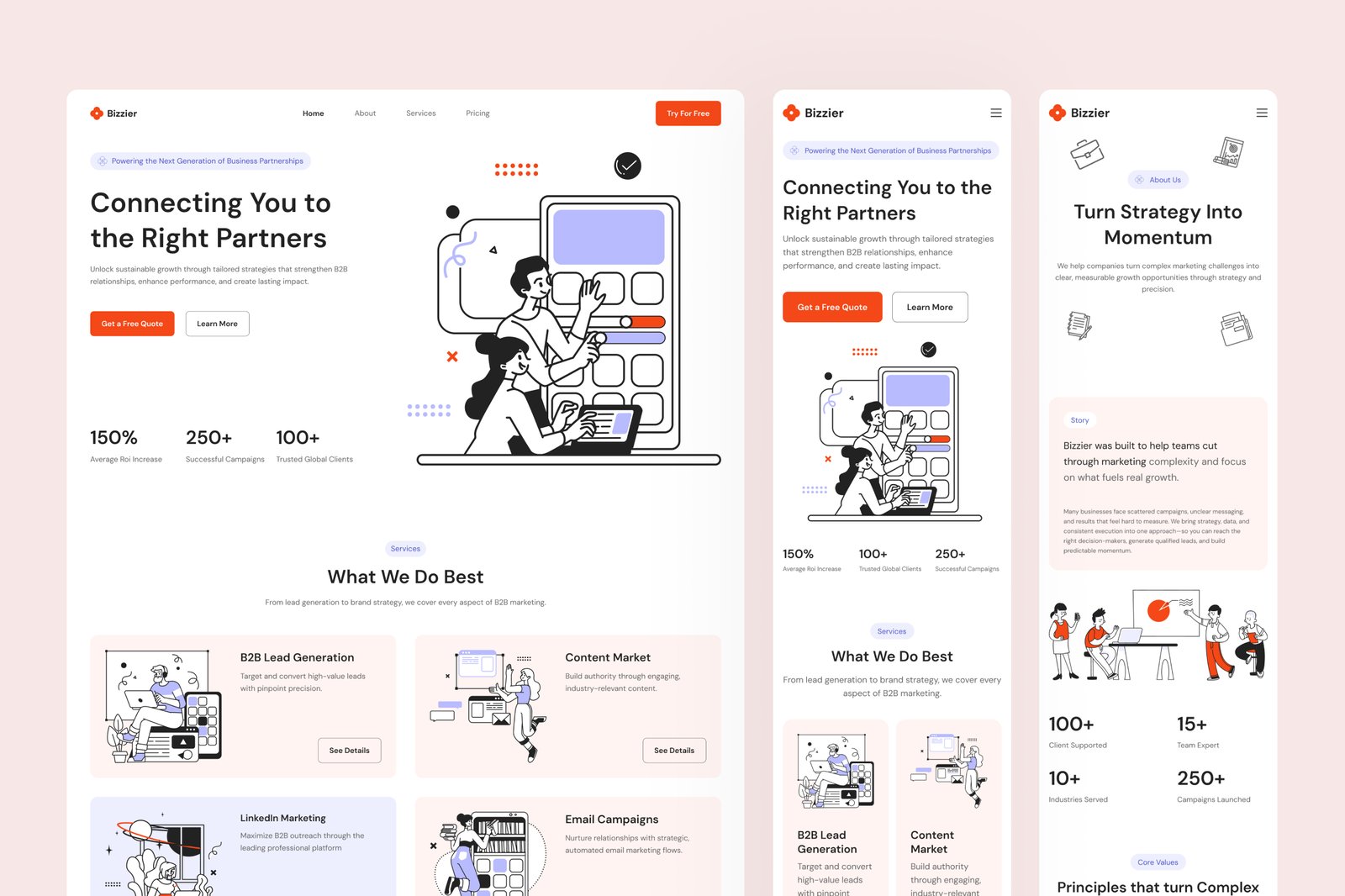 Bizzier - Marketing Agency Website UI Figma Template