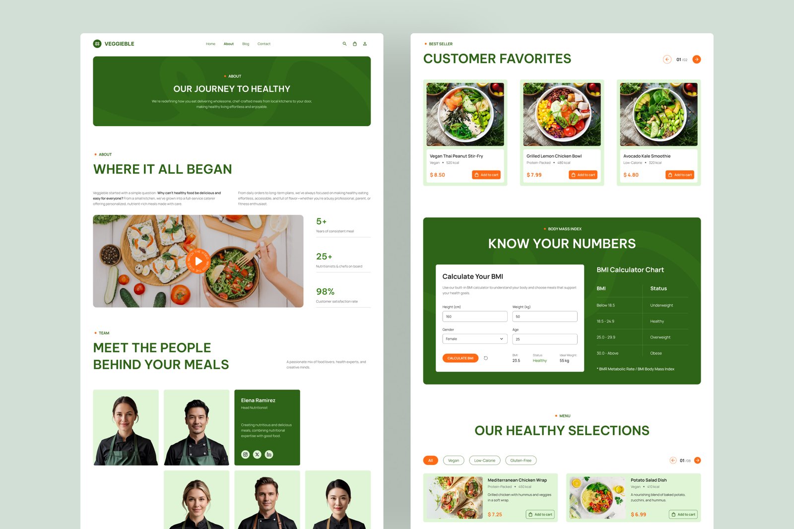 Veggieble – Healthy Food Catering Website UI Figma Template