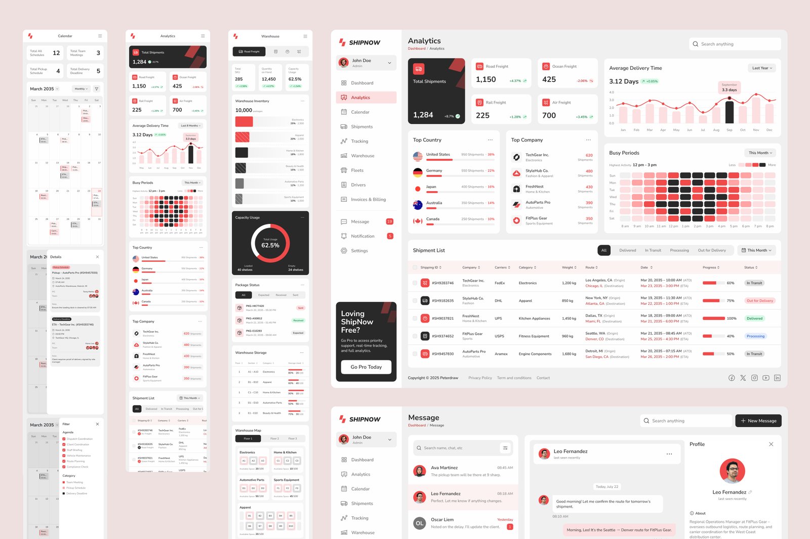 ShipNow - Shipping Management Dashboard UI Figma Template
