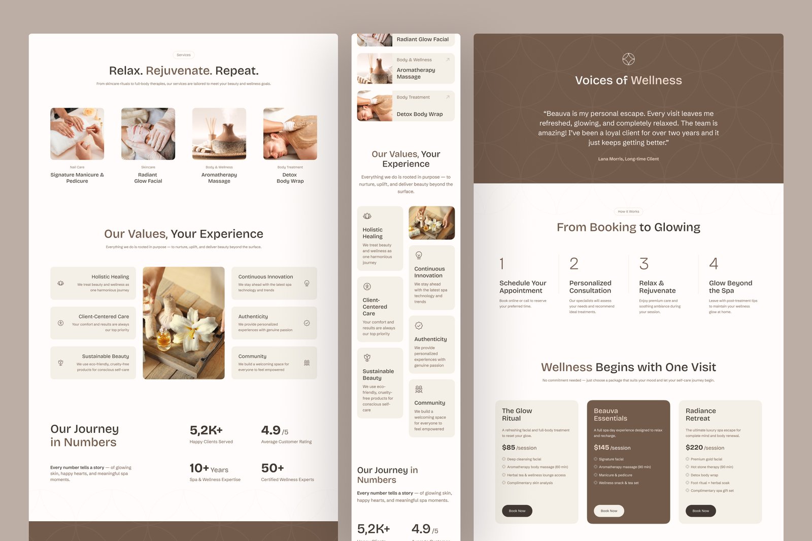 Beauva - Beauty Spa &amp; Wellness Website