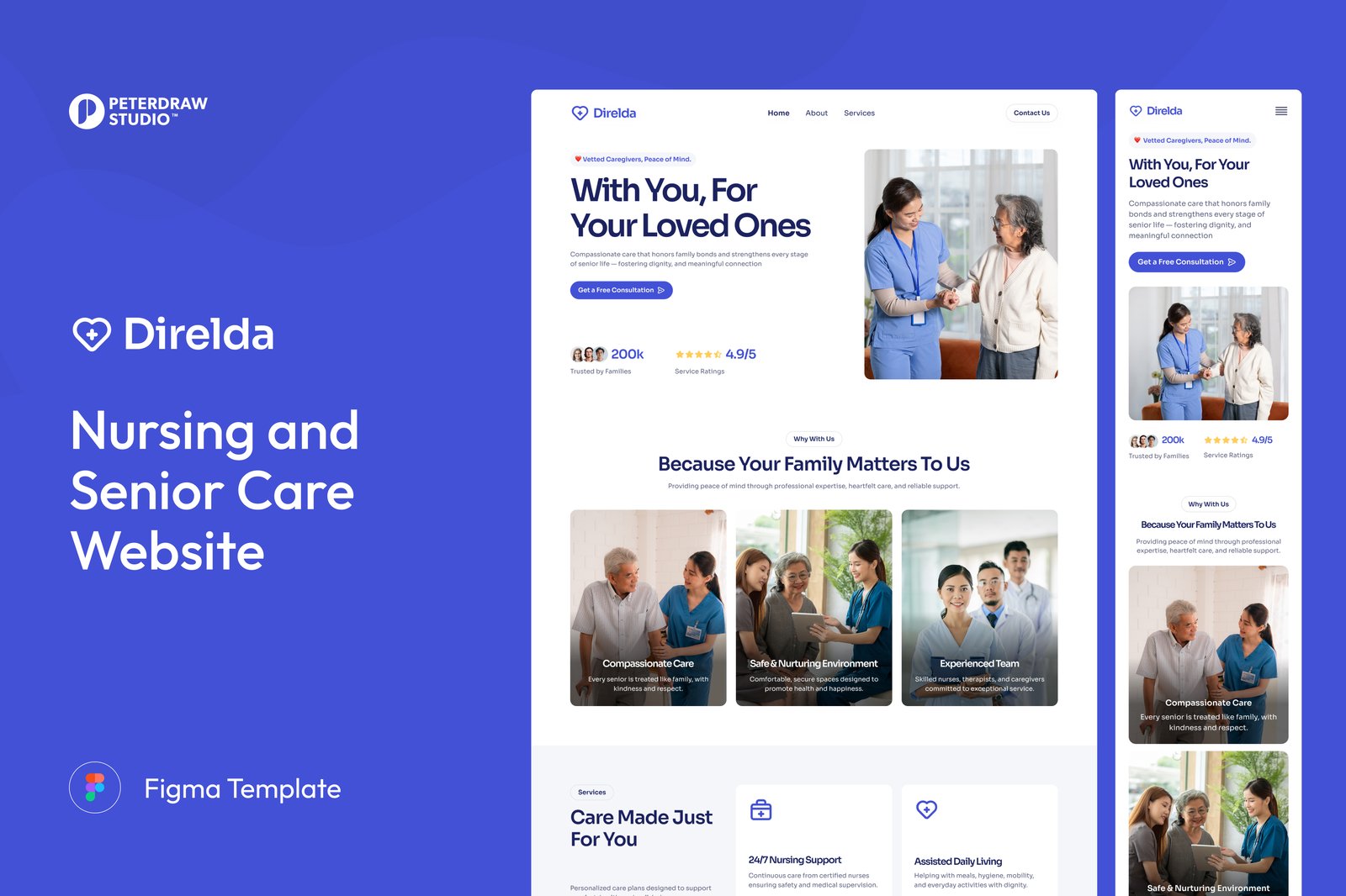 Direlda – Senior Nursing Care Website UI Figma Template