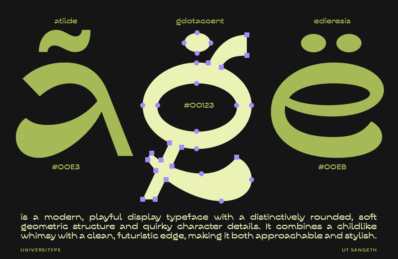 UT Sangeth - A Reverse Contrast Playful Sans