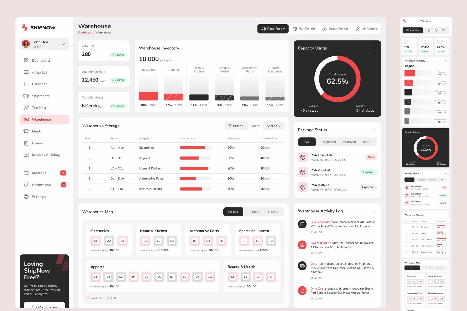ShipNow - Shipping Management Dashboard UI Figma Template