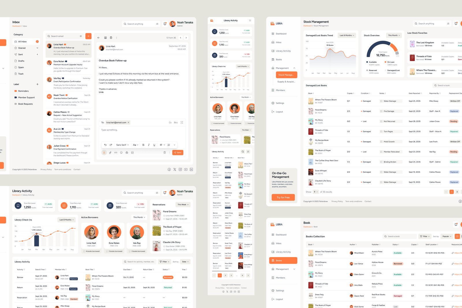 Libra - Library Management Dashboard Figma Template