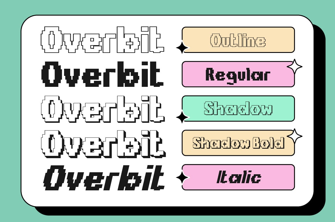 Overbit Bold &amp; Strong Edgy Y2K Pixel Font