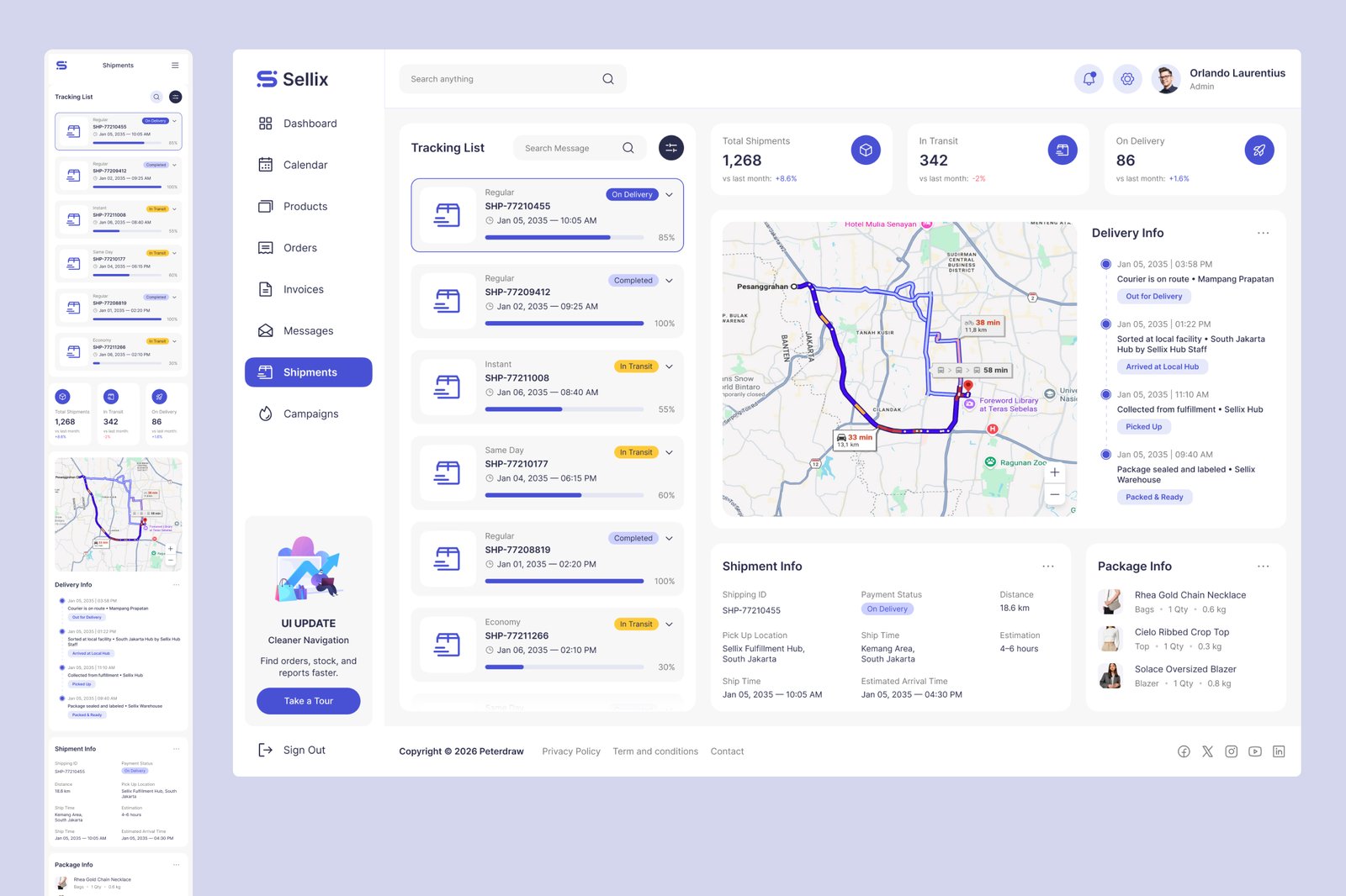 Sellix – Sales Management Dashboard UI Figma Template
