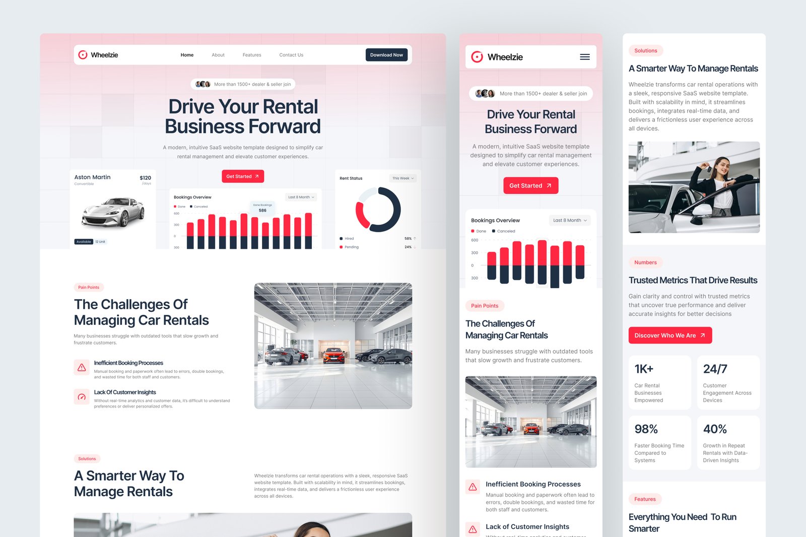 Wheelzie – Car Rental SaaS Website UI Figma Template