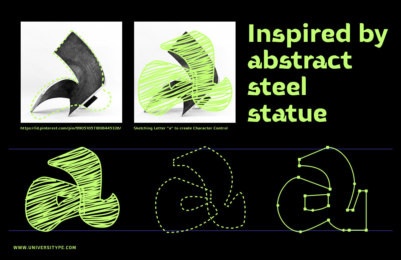 UT Nerotals – A Typeface Inspired by Contemporary Sculpture