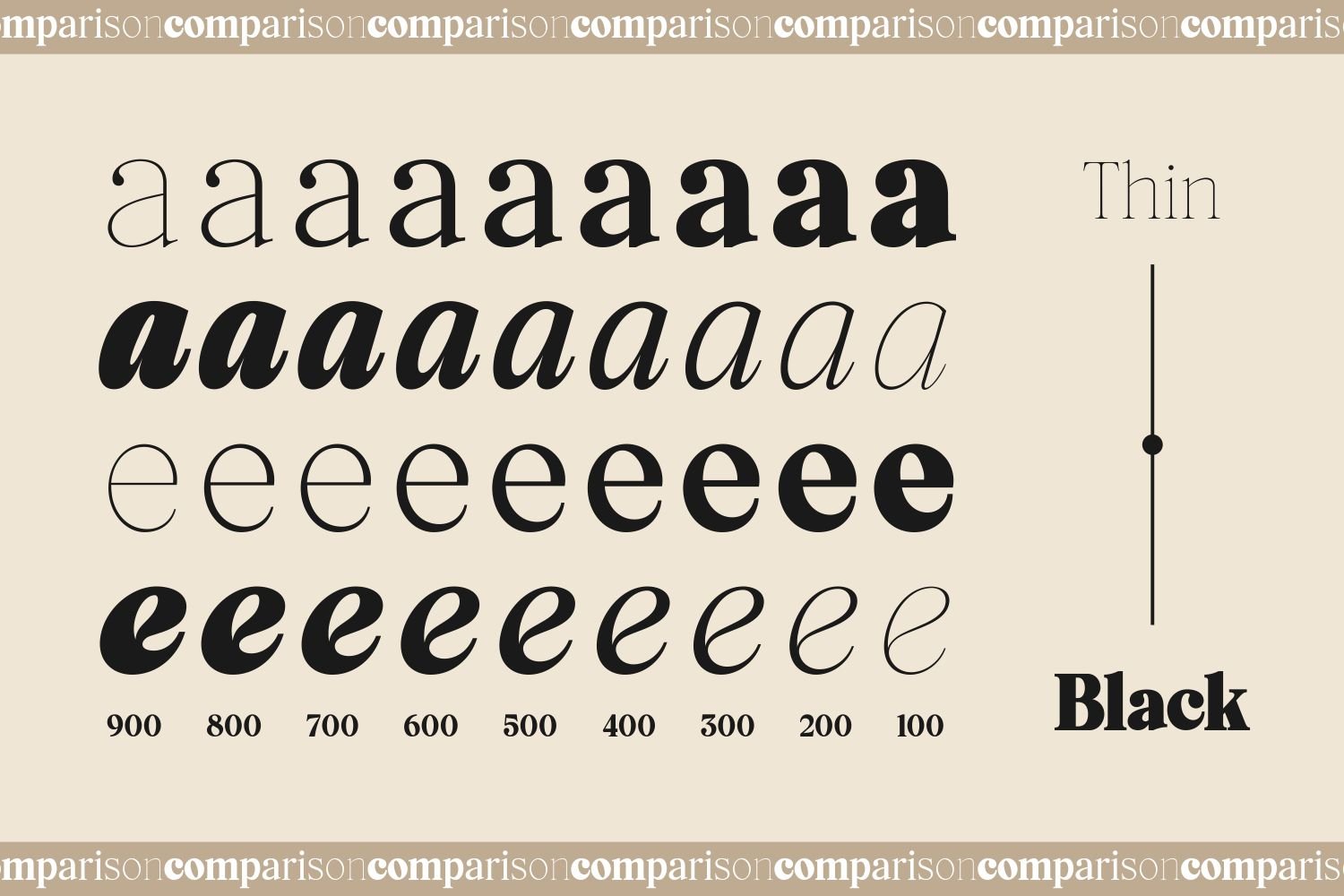 Elfreya - Elegant Branding Font