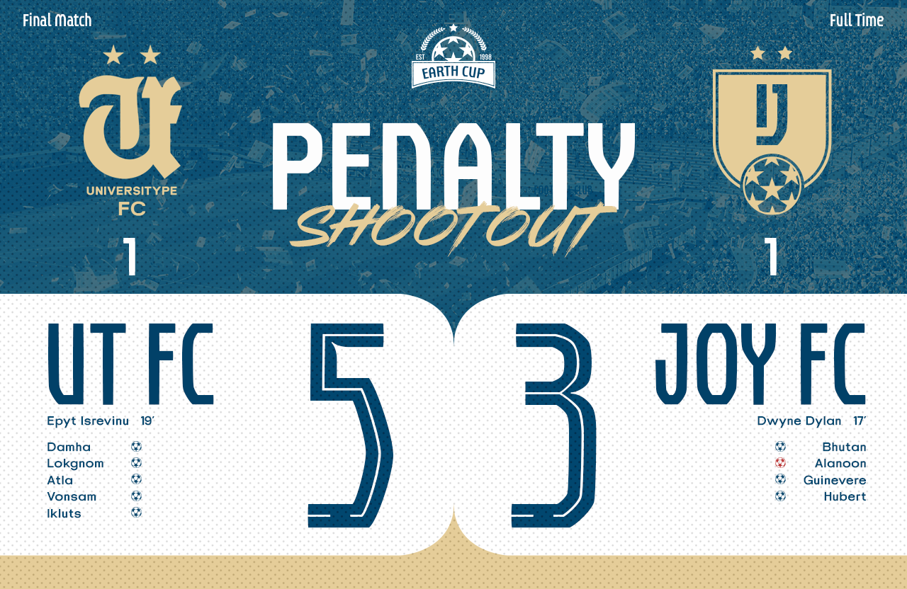 UT Unisportion FC Font Duo