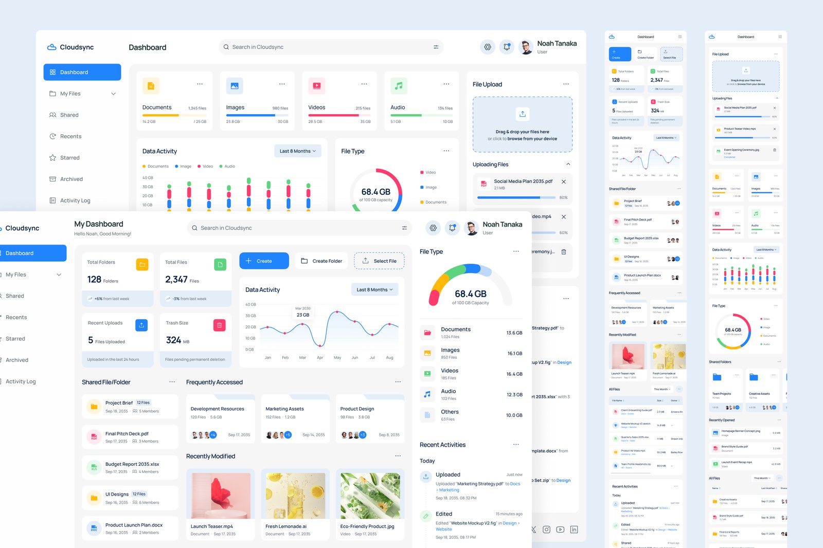 Cloudsync – Cloud Storage Management Dashboard Figma Template