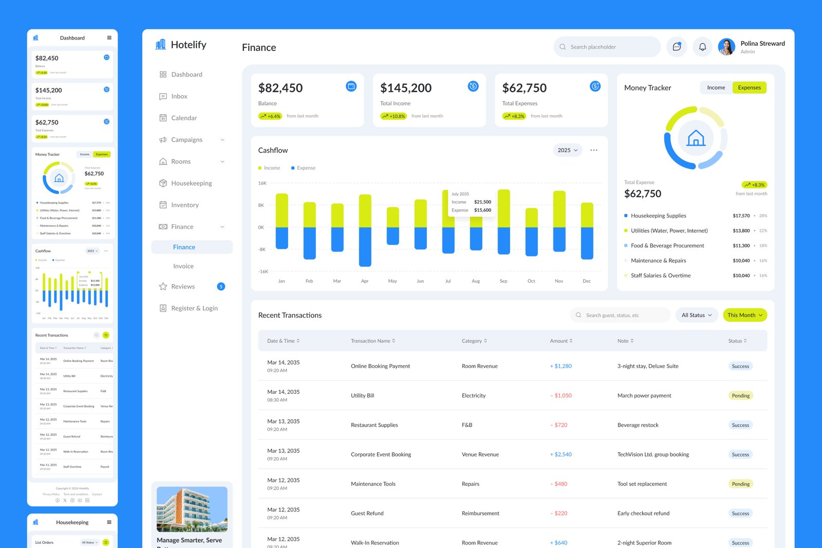 Hotelify – Hotel Management Admin Dashboard Figma Template