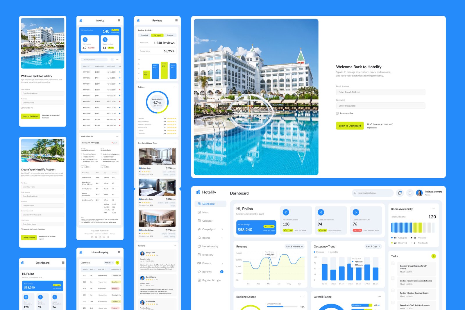 Hotelify – Hotel Management Admin Dashboard Figma Template