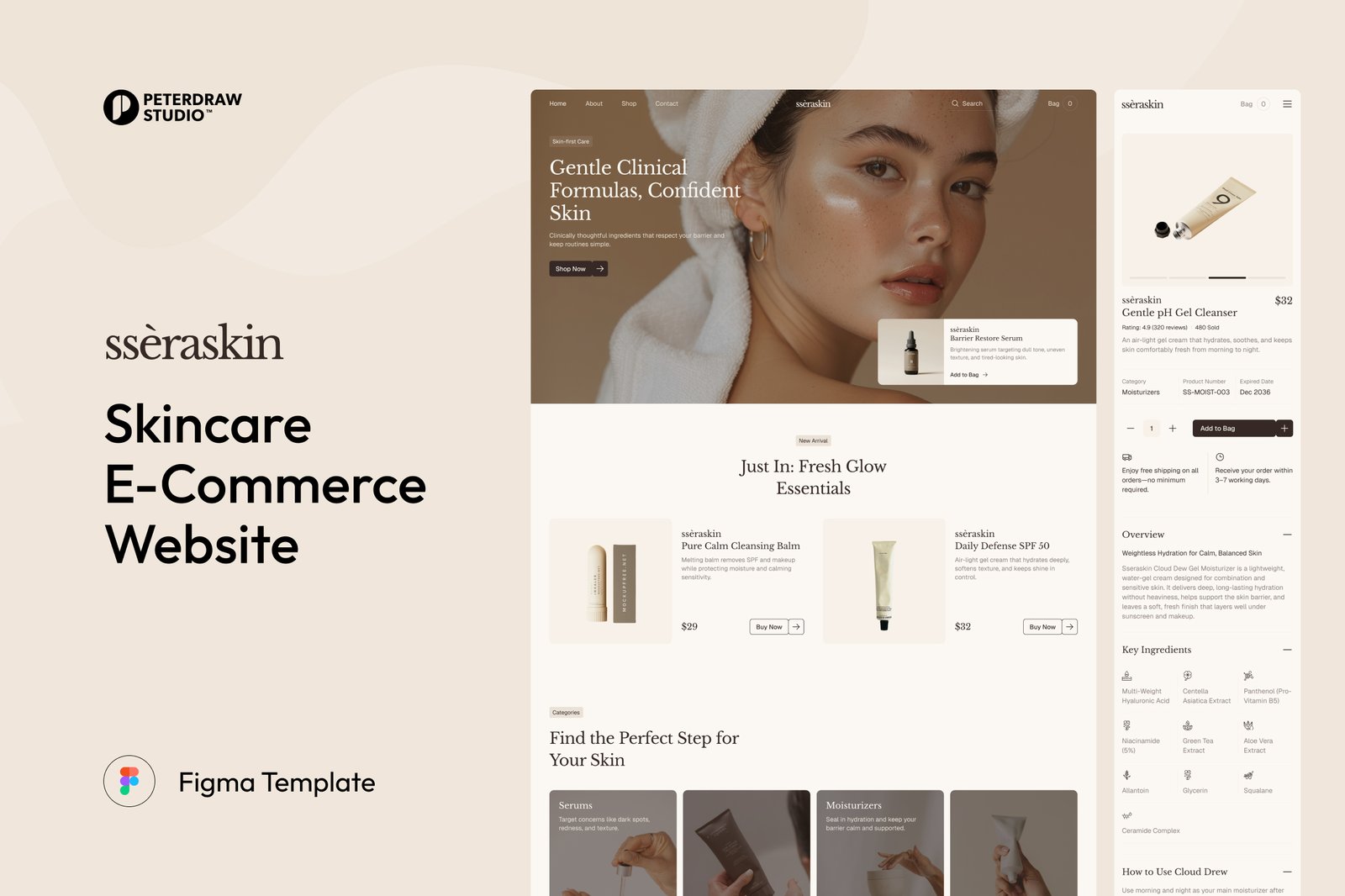Sseraskin - Skincare E-Commerce Website UI Figma Template