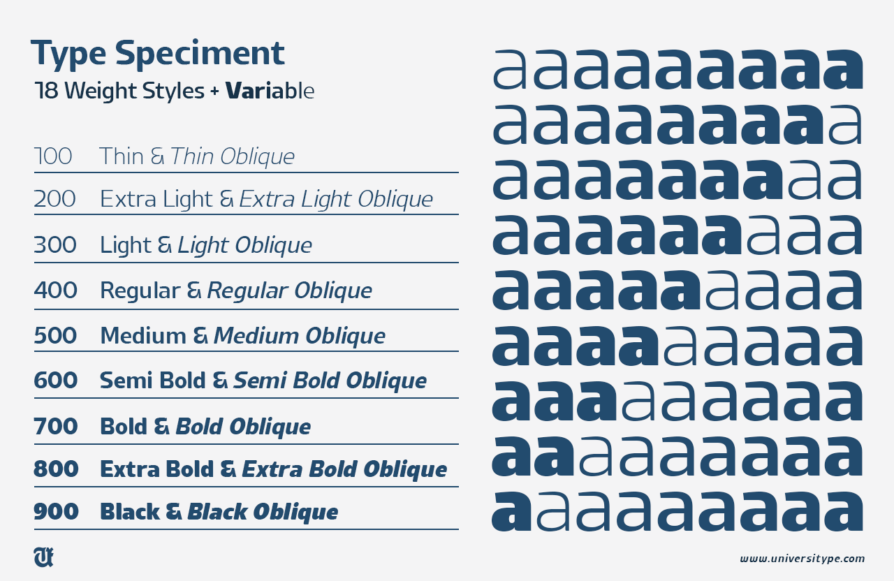 UT Airlines - A Humanist Sans Serif Font