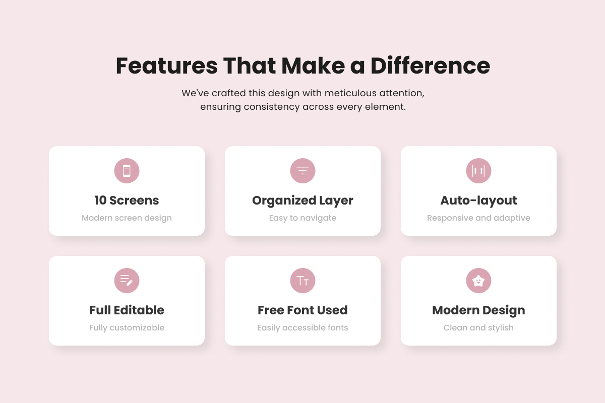 Beautiva – Skincare E-commerce App Design Template