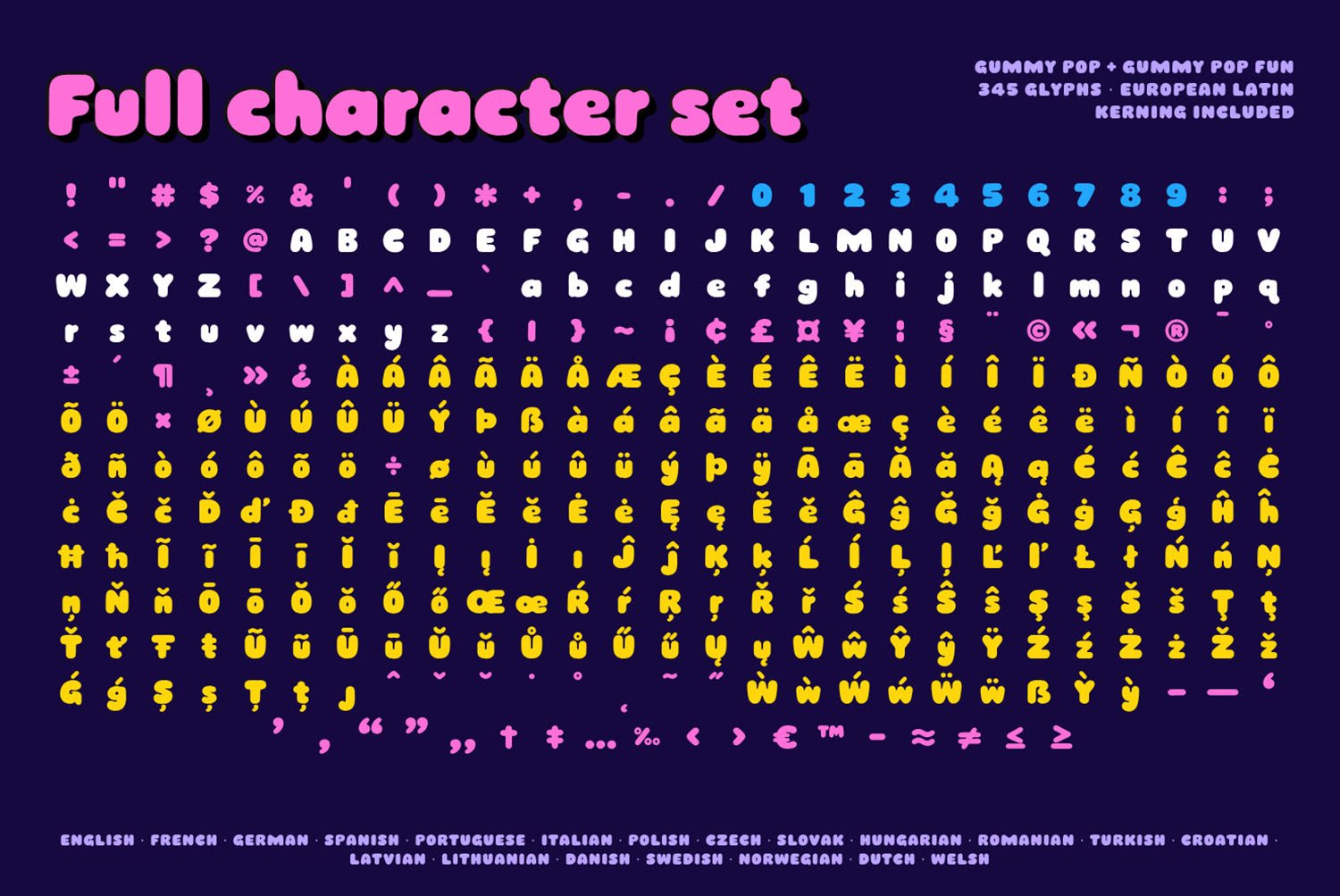Gummy Pop Font