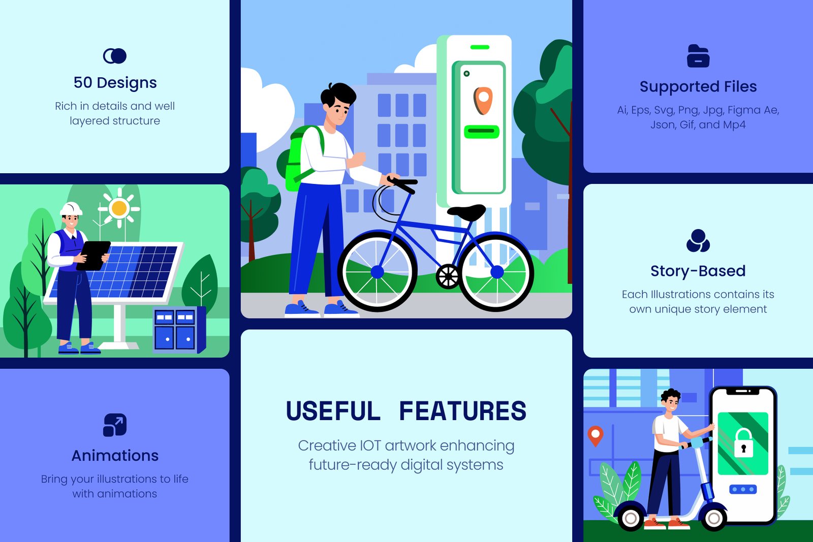 IOT Devices Illustration Bundle