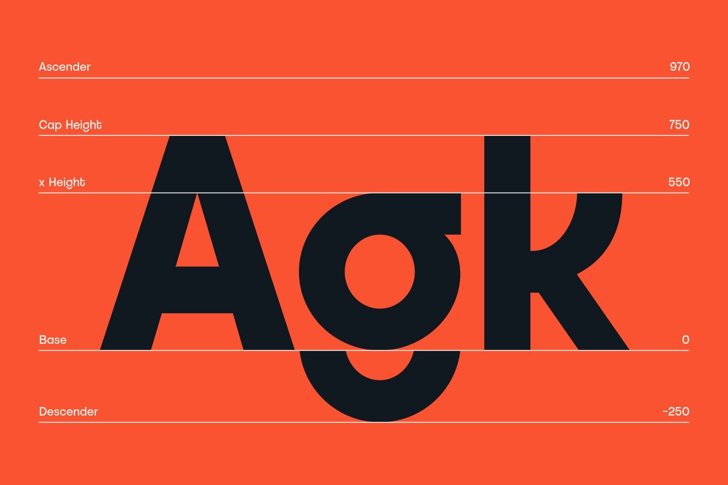 Logotika Font Family